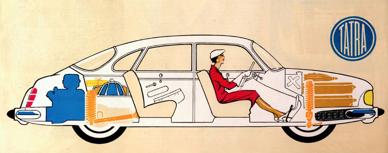 Illustration for article titled Why the Tatra 603 Was the Coolest Commie Car Ever